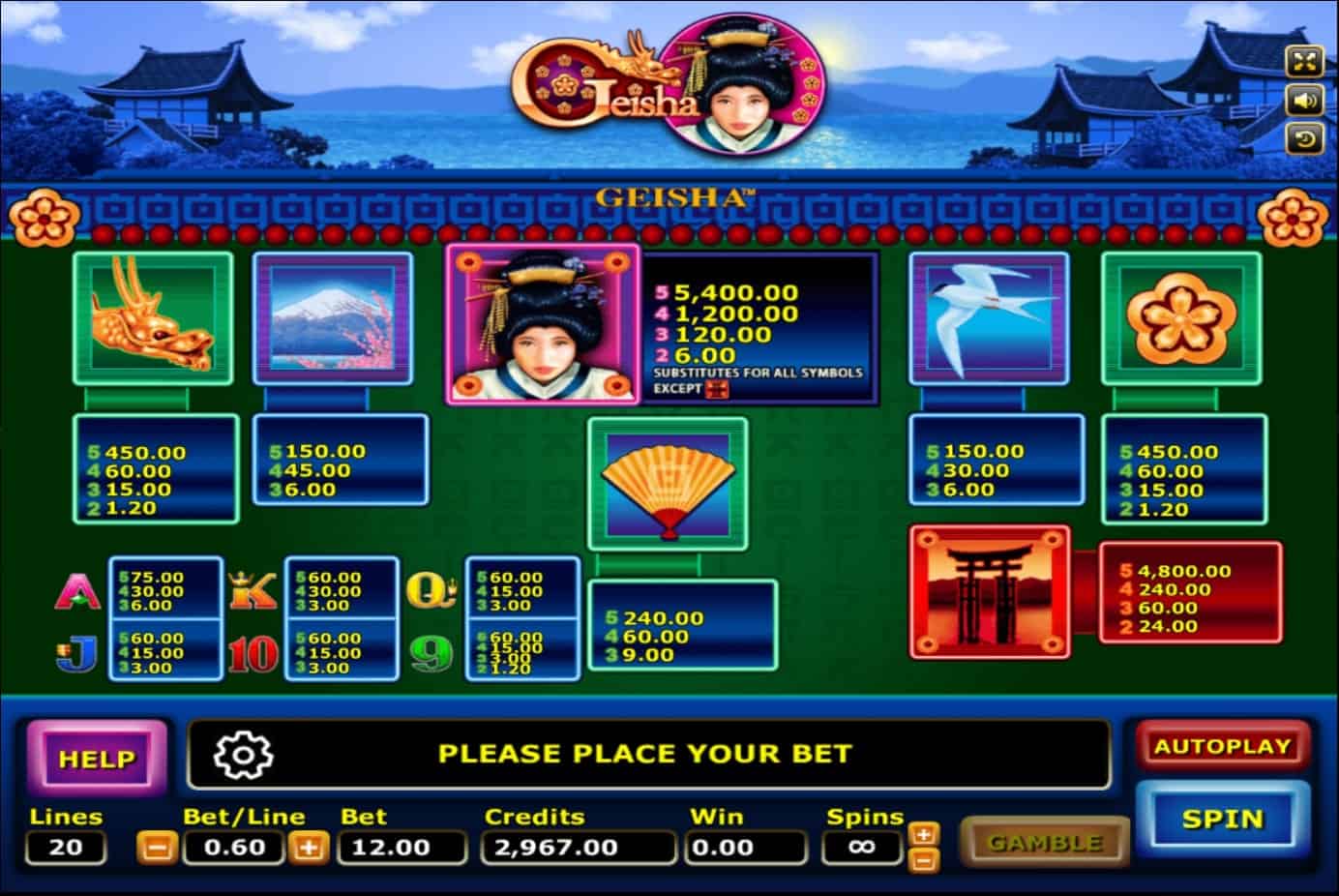 Geisha Info XOSlot Geisha Info XOSlot