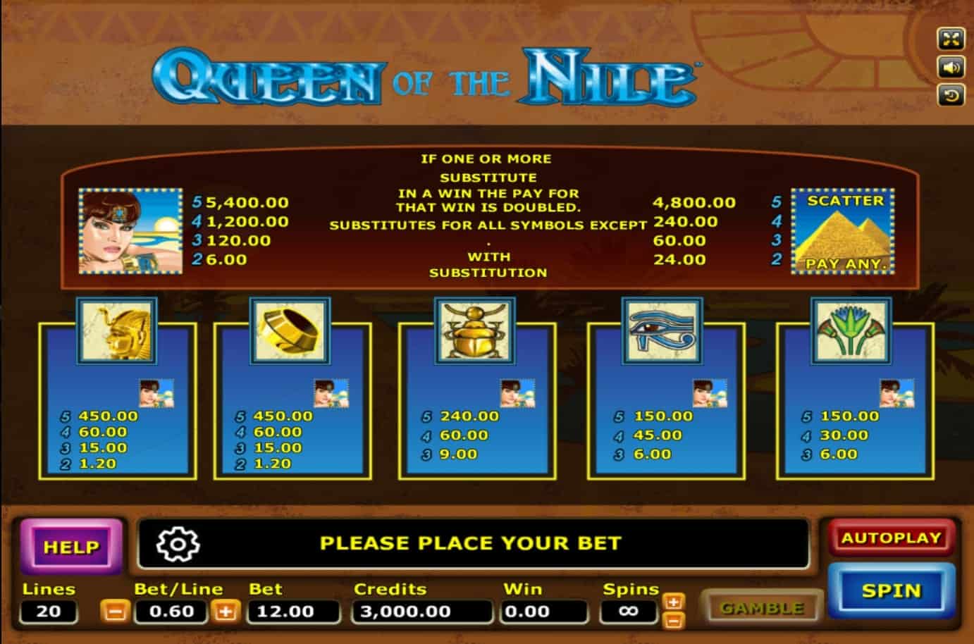 XOSLOT Queen Of The Nile SlotXO Info