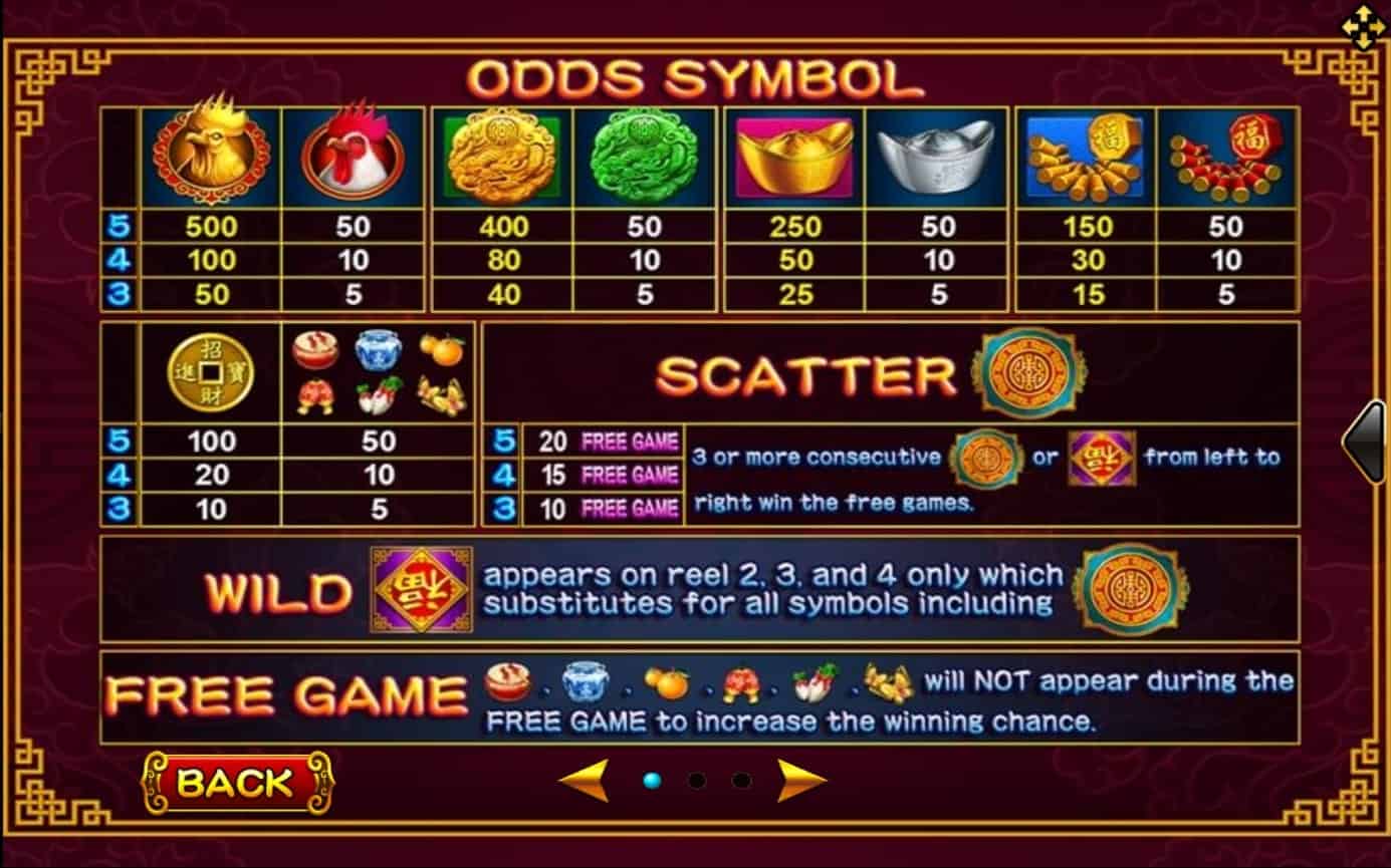 Golden Rooster Info XOSlot Golden Rooster Info XOSlot