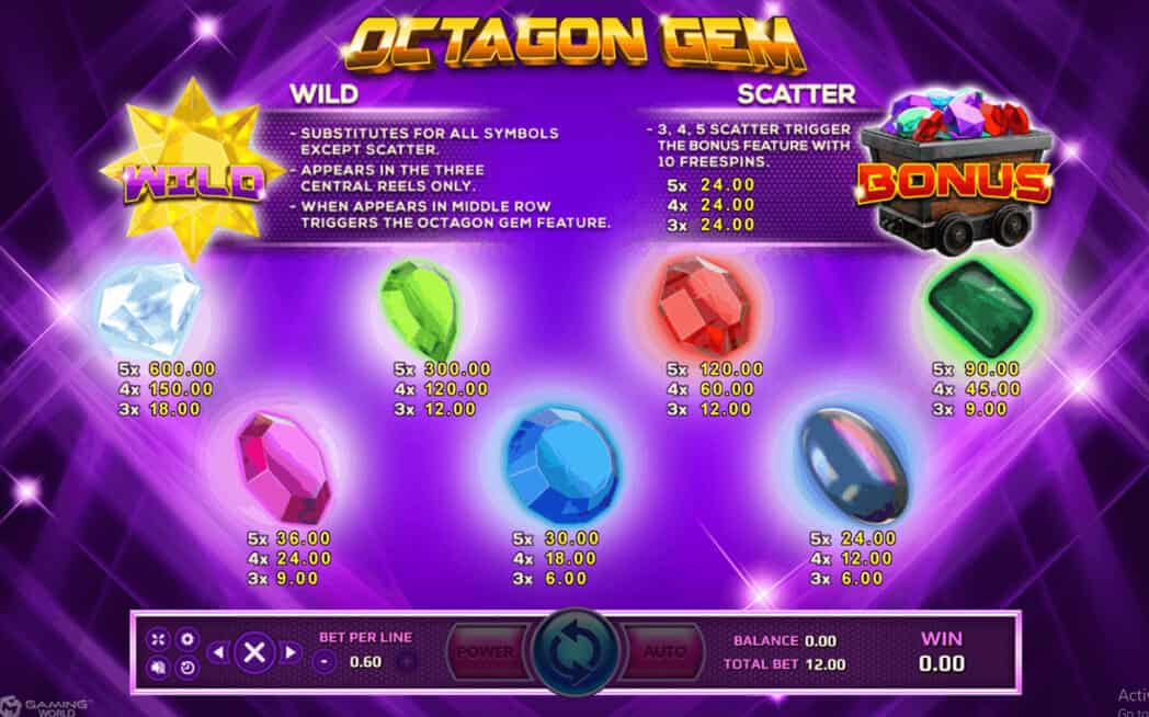 Octagon Gem Info XOSlot