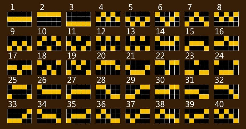 Stone Hominid เกมสล็อตออนไลน์ สล็อตค่าย Askmebet slotxo 311