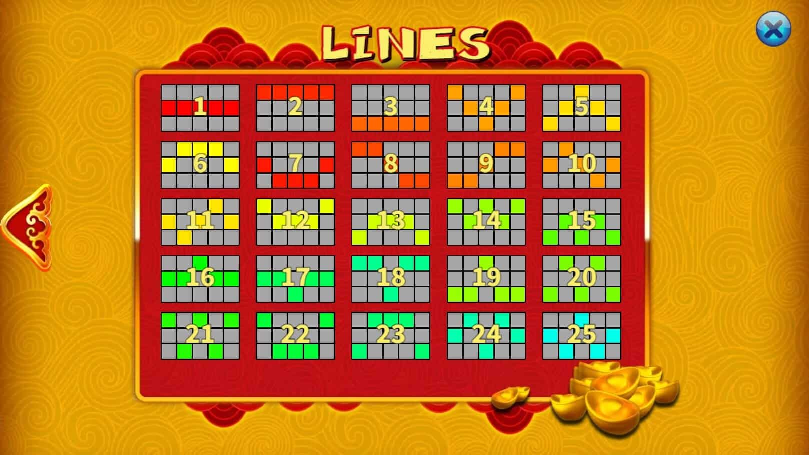Yun Cai Tong Zi สล็อต เว็บตรง KA Gaming แตกง่าย slotxo24