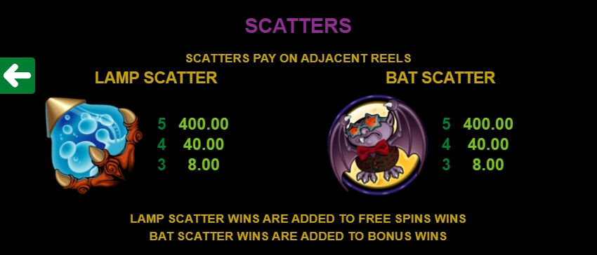 Boogie Monsters MICROGAMING slotxo auto