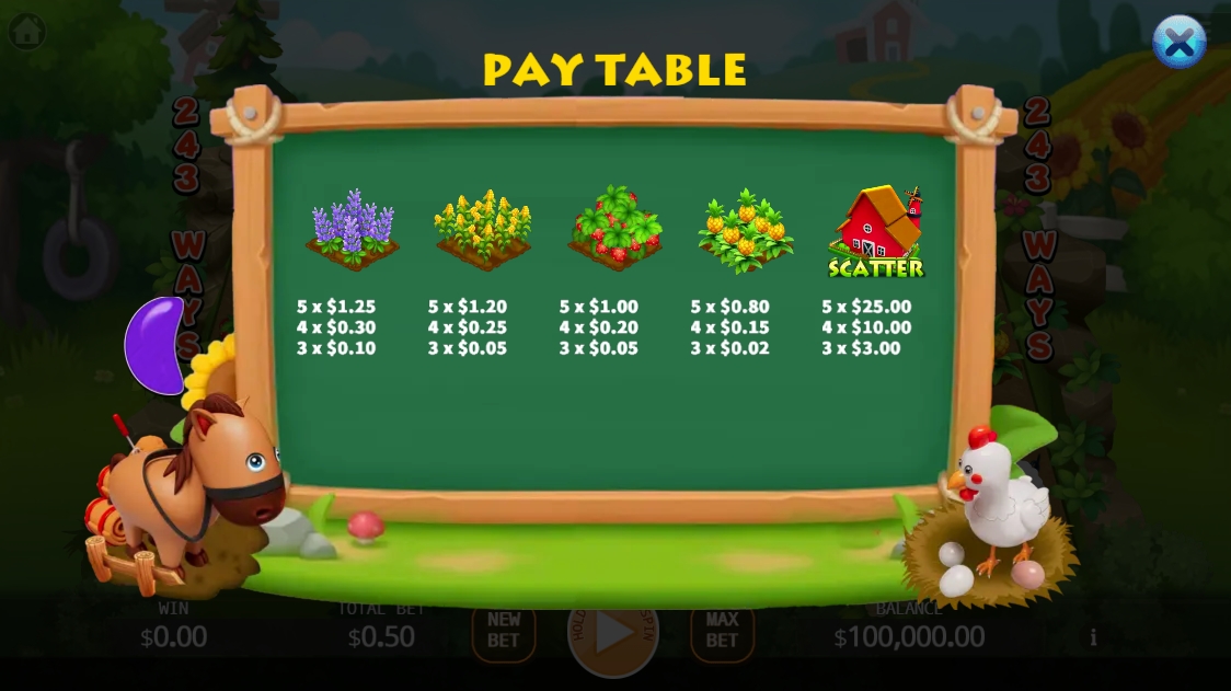 Happy Grange KA-GAMING SLOTXO game